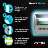 imageCatchmaster Pro Series Flying Insect Light Trap Electric UV Light Fly Trap Silent Adhesive Glue Board Mosquito Gnat Killer Indoor UV Lamp Bug Catcher Pet Safe Pest Control for Home ampamp Garage50W  590 sq foot Coverage