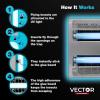 imageCatchmaster Vector 30 UV Light Fly Traps Indoor for Home Electric Gnat Traps for House Indoor Shatterproof Bulbs UV Lamp Fly Insect ampamp Mosquito Killer Silent Bug Light for Kitchen Shed Garage1 180 sq ft coverage