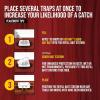imageCatchmaster DEFIANT Premium Liquid Ant Killer 1Year Supply Kills the Queen and Colony No Mess Precision Bottle Reusable Ant Traps Indoor ampamp Outdoor Pest Control Traps Made in USALiquid Bait  Stations