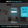 imageCatchmaster Vector Optima Light Trap UV Light Fly Traps for Home Gnat Traps for House Indoor Shatterproof Bulbs UV Lamp Insect Killer Bug Catcher for Kitchen Garage ampamp Warehouse  BlackVector Optima  White