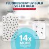 imageCatchmaster Vector 9 UV Light Plug in Flying Insect Trap  Silent Indoor Bug Catcher for House amp Fruit Flies Gnats amp Moths  MessFree Easy Setup amp Cleanup  with 12 Glue Trap Refills Year Supply